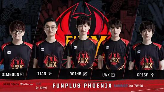 习惯动作 习惯动作