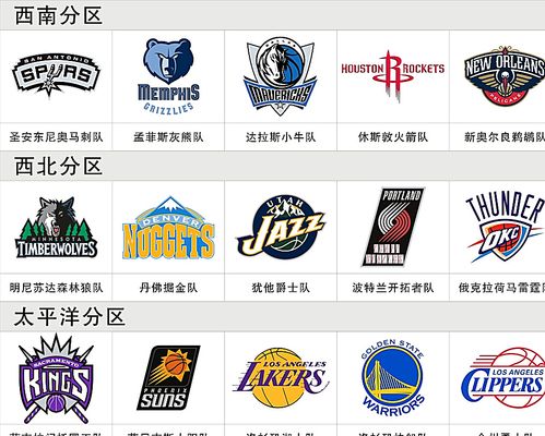 赞助整合 赞助整合